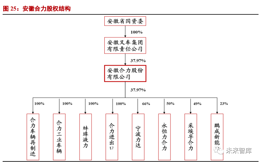 叉車17.png